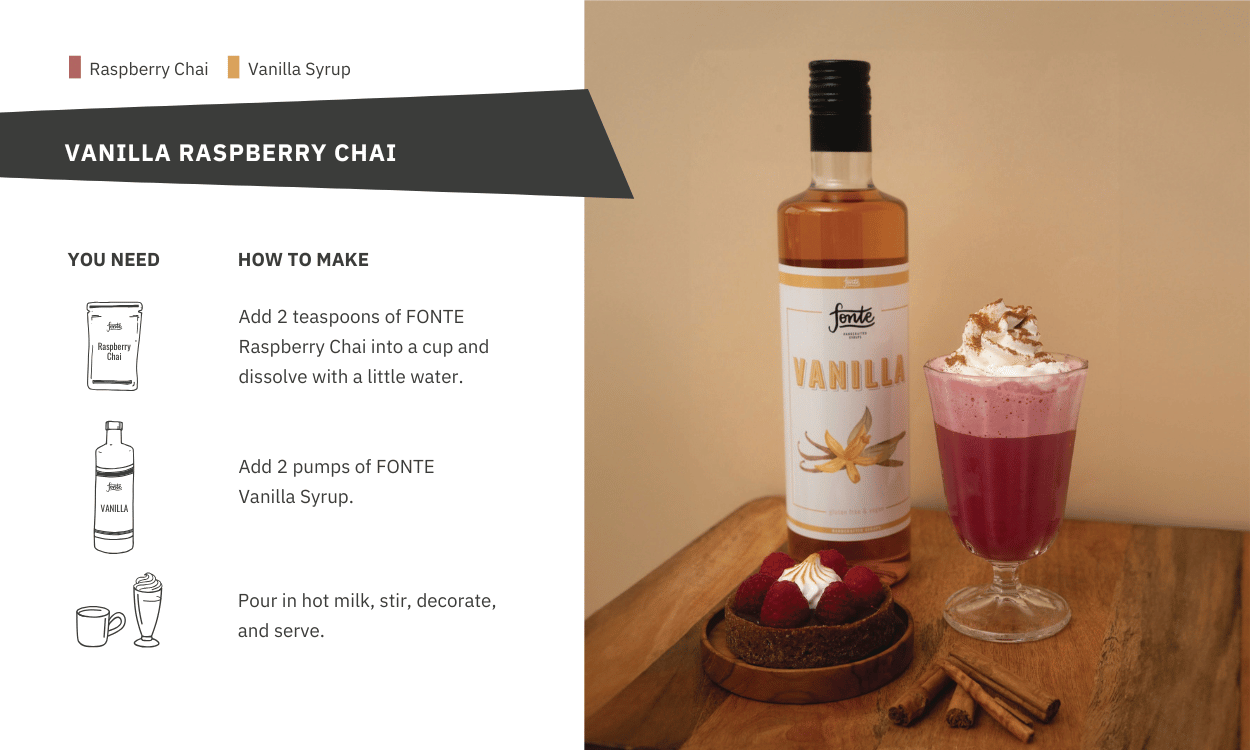 raspberry_chai+vanilla_syrup